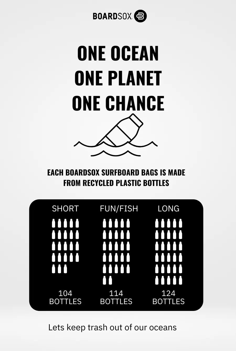 Hawaiian Fun/Mid Boardsox Surfboard Cover BoardSox