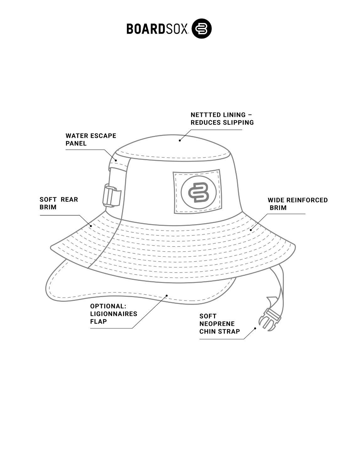 Pineapple Head - Boardsox Surf Hat - BOARDSOX® AustraliaHat